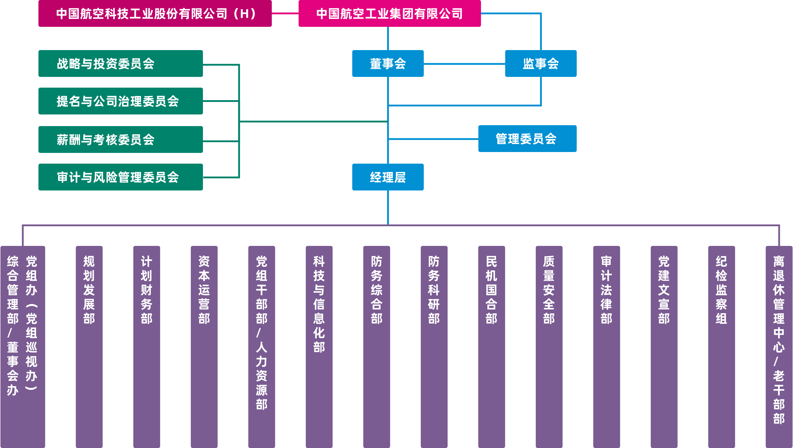 微信图片_20210811173424